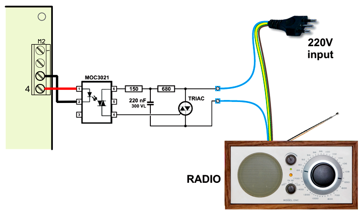 Alarm Clock - Interface for external Radio
