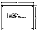Board Dimensions