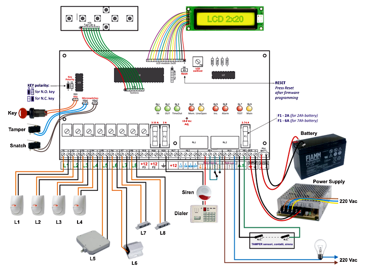 Wiring of 8-zone Burglar Alarm Control Panel