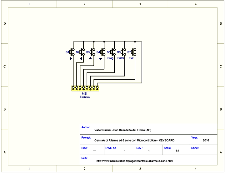 Keyboard for 8 zone Control Panel