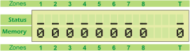 Display LCD in Standby