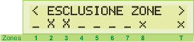 Display LCD - Esclusione Zone