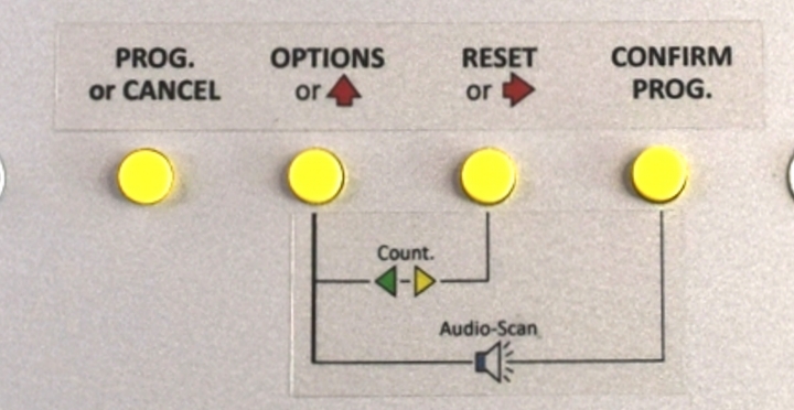COMMANDs of PIECE COUNTER