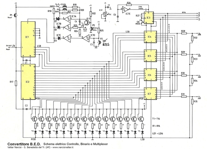 Schema elettrico Controllo, Binario e Multiplexer