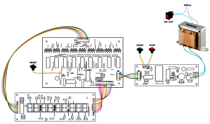 StopWatch 1/1000: wired