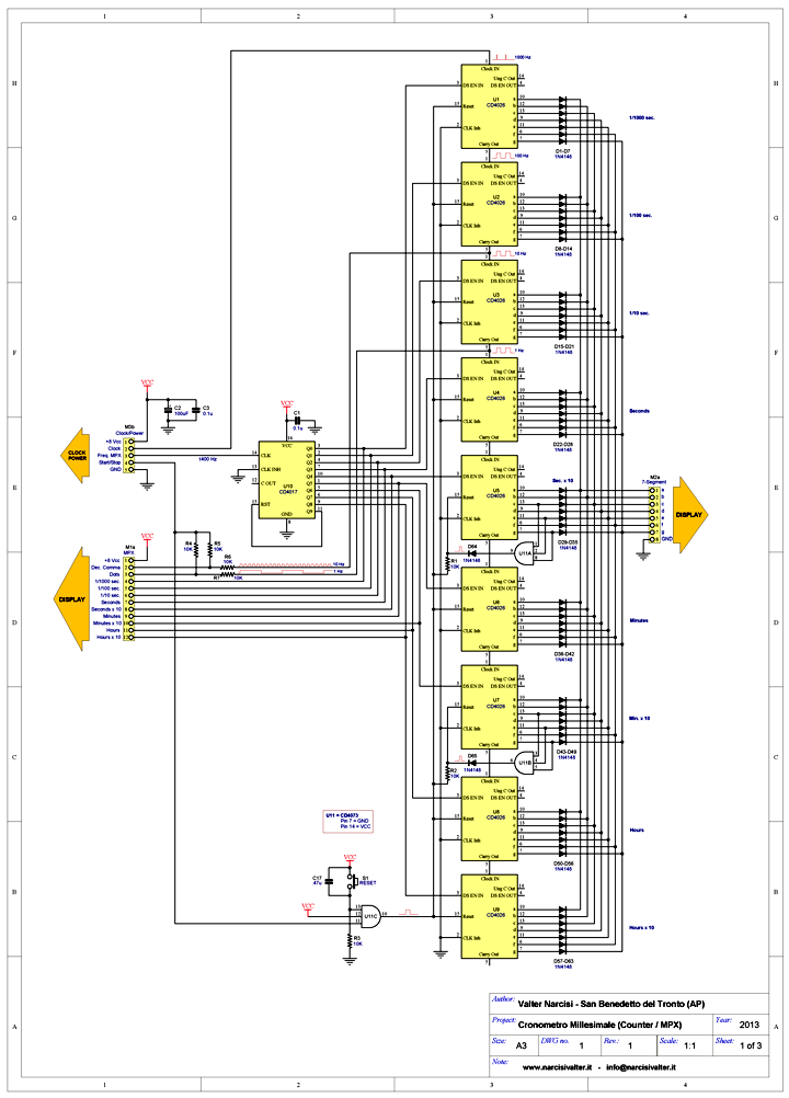 Chronometer: schematic diagram of Counter section
