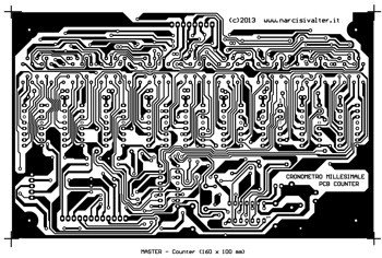 Chronometer 1/1000: MASTER of Counter section