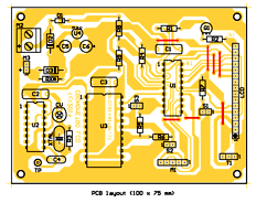 1/1000 LCD Chronometer - PCB Layout