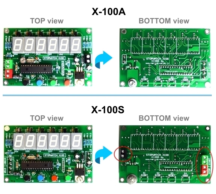 The versions of 1/100th second Chronograph