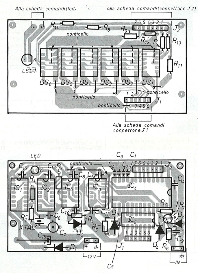 Disposizione dei componenti (PCB)