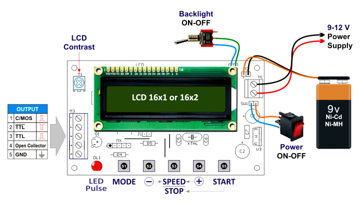 Pulse Generator connections