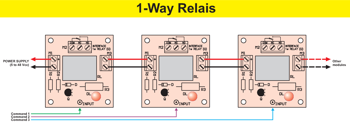 Wiring - SPDT version