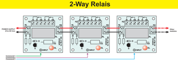 Wiring - DPST / DPDT version