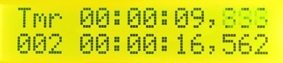 Intermediate