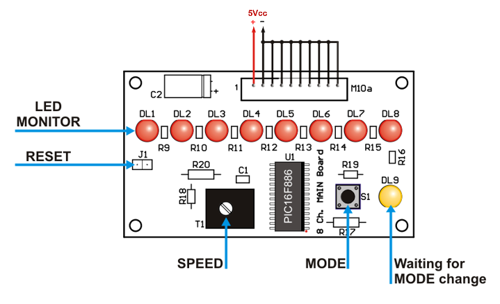 Blinker Gadget 5V