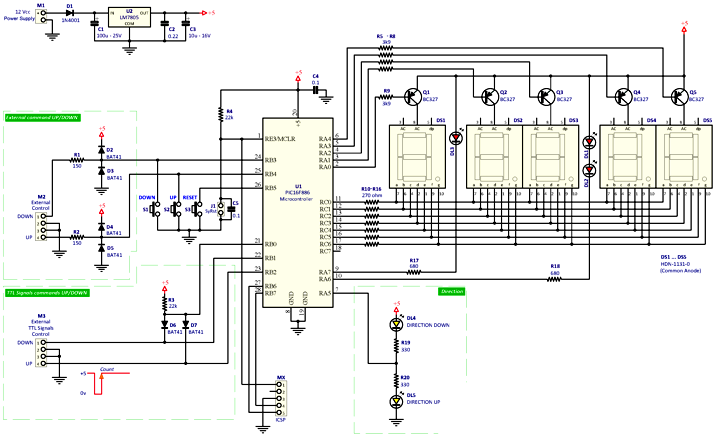 Schematic diagram of UP/DOWN Digital Event Counter