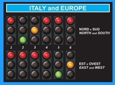 Traffic Lights sequences - Sequenze Semafori ITALY-EUROPE