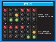 Traffic Lights sequences - Sequenze Semafori ITALY
