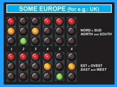 Traffic Lights sequences - Sequenze Semafori SOME-EUROPEAN
