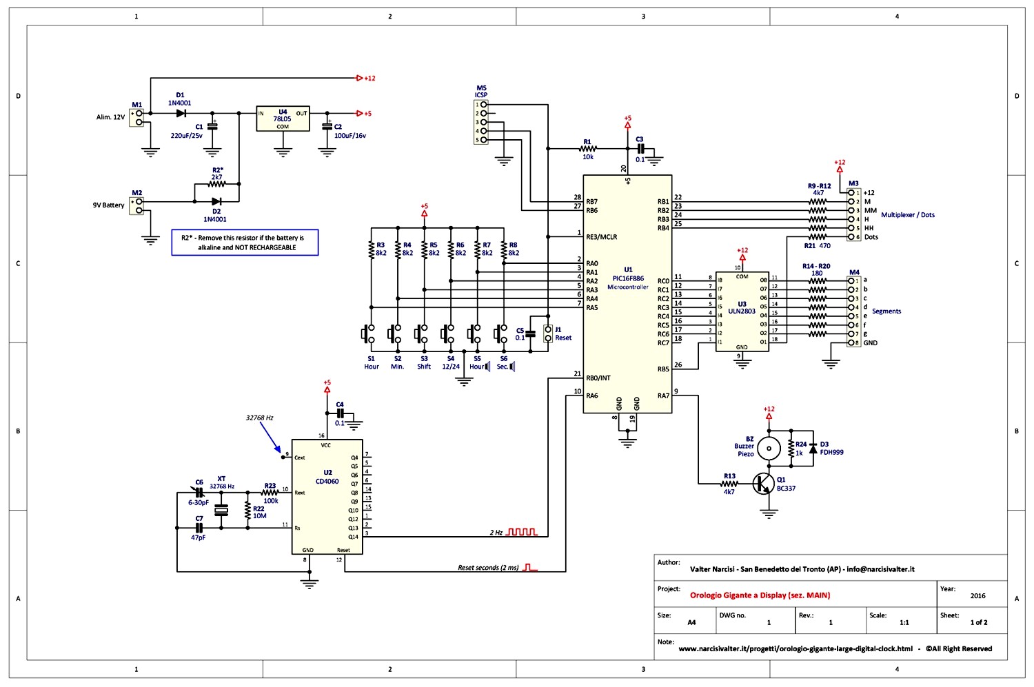 Main scheme