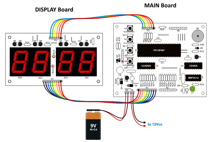 LED-Rotating Clock - DISPLAY Wiring