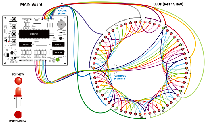 LED-Rotating Clock - LED Wiring