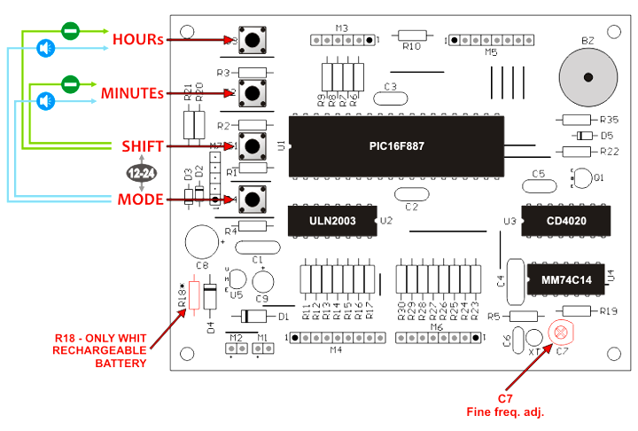 Rotating LED Clock - Commands