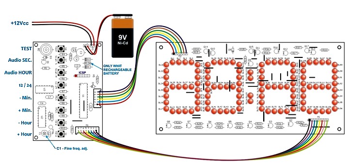 Wiring