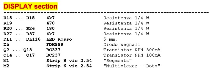 Elenco componenti - Component List