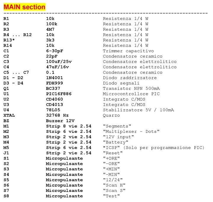 Elenco componenti - Component List