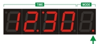Programming Finish