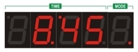 Programming Finish