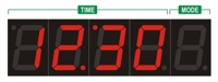 Programming Finish