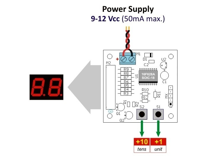 Collegamenti e Comandi - Wiring Diagram and Commands