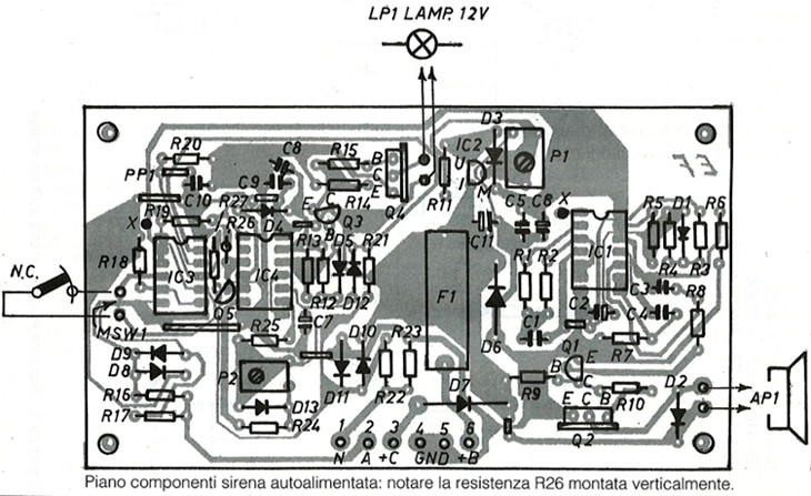 Disposizione componenti (Board Layout)