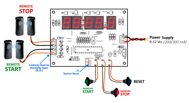 1/10 second StopWatch - Wiring diagram