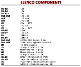 Stopwatch Components list