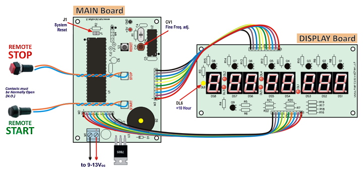 StopWatch 1/1000: wired