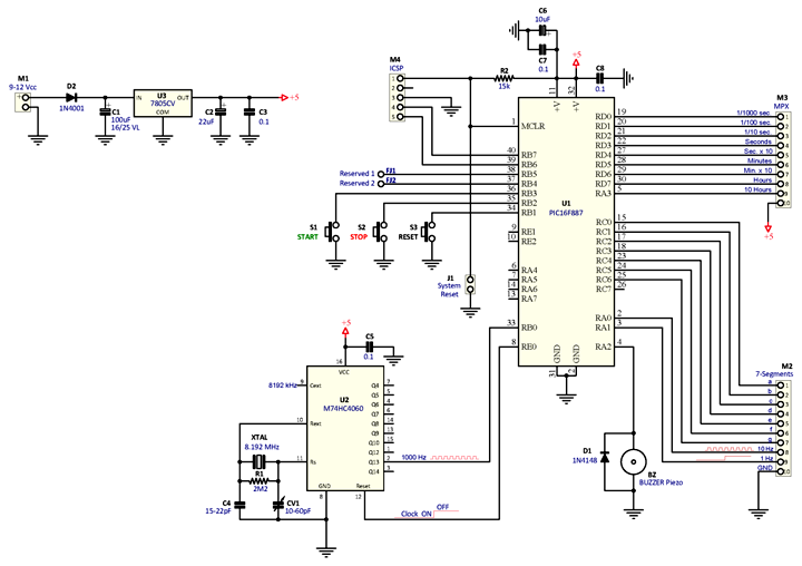 PIC Stopwatch Schematic diagram of MAIN section
