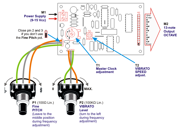 13-note Top Octave Synthesizer with M083/MK50240/M082/MK50241/S50244 - Wiring Diagram