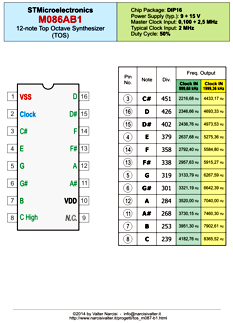 M086-AB1 datasheet