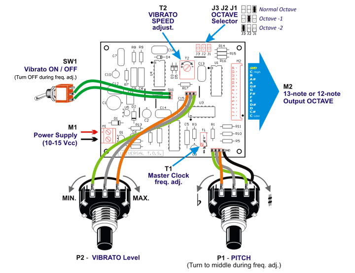 Universal Top Octave Synthesizer - Wiring Diagram (Collegamenti)