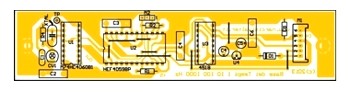 Time-base PCB Layout