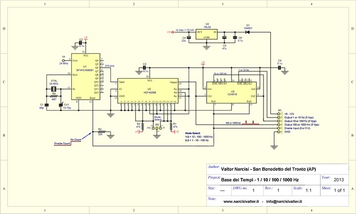 Schema Elettrico Base dei Tempi (Timebase)
