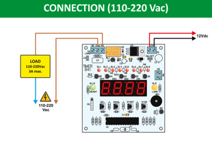 A.T. 110Vac - 220Vac Wiring sample (T-841-A)