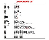 Components list