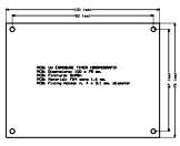 PCB dimensions