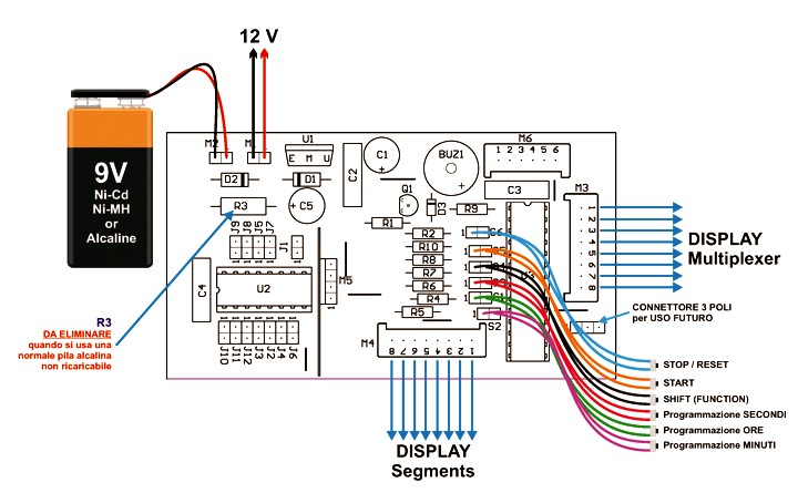 Collegamenti del Timer a microcontrollore