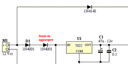 Aggiunta di un diodo