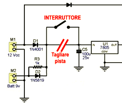 Interruttore di accensione ON-OFF
